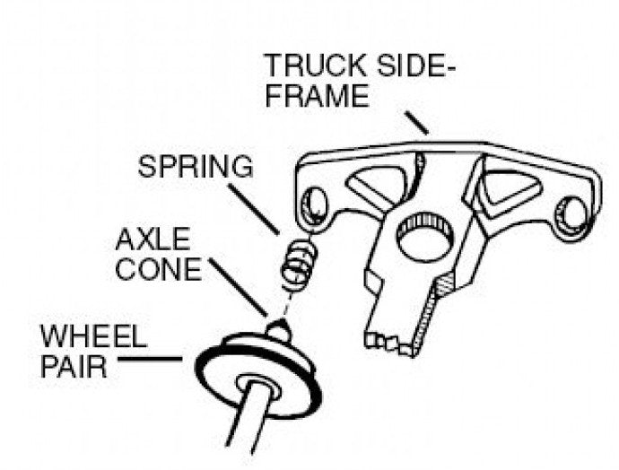 Micro Trains Line N 00112002 (1953) N-2 Truck Restraining Springs - 12 ea