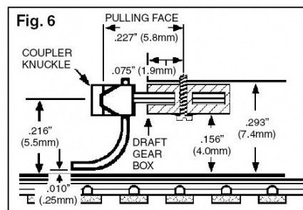 Micro Trains Line N 00132040 (1152) Locomotive Coupler Conversion Kit with Pilot Face RS3 - 1 Pair