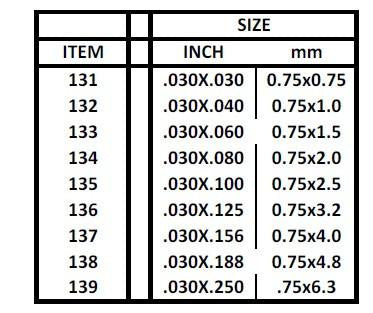 Evergreen Scale Models 137 - .030" X .156" Strip Styrene - 10 Pieces