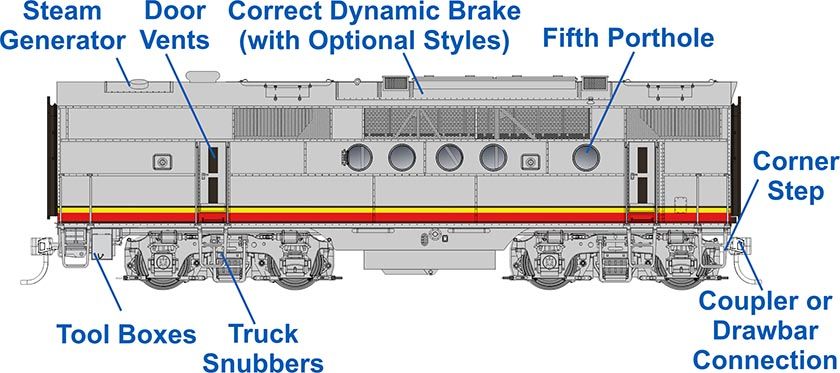 Rapido Trains Inc HO 53008 DCC Ready EMD FT Booster AT&SF "Freight Scheme" Unnumbered