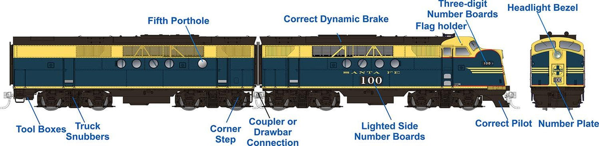 Rapido Trains Inc HO 53006 DCC Ready EMD FT A+B Locomotive Set AT&SF "Freight Scheme" #103 + 103A