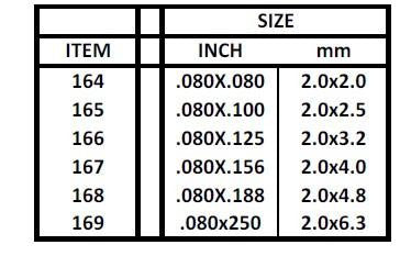 Evergreen Scale Models 167 - .080" X .156" Strip Styrene - 8 Pieces