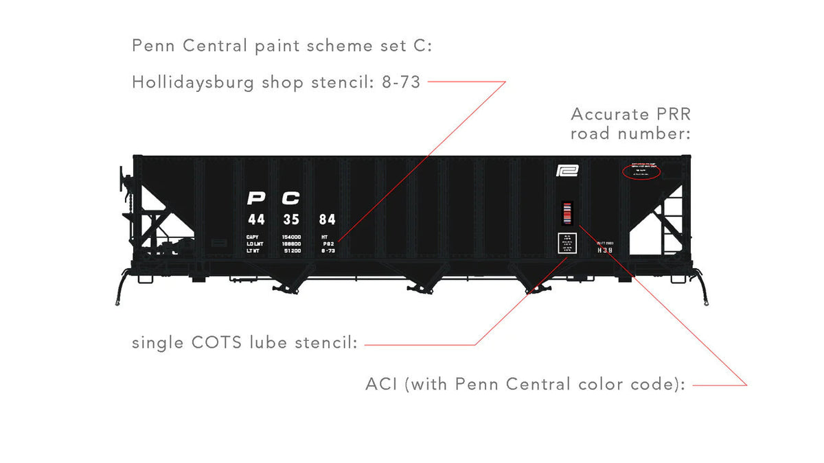 Arrowhead HO 1010 Penn Central Committee Design Hopper Penn Central PC 4-Pack