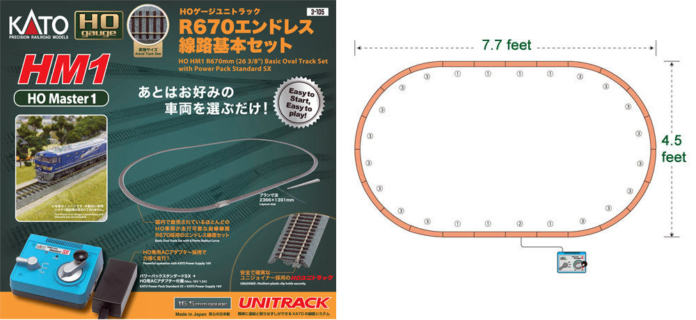 Kato HO Unitrack 3-105 HM1 R670mm Basic Track Oval with Power Pack SX