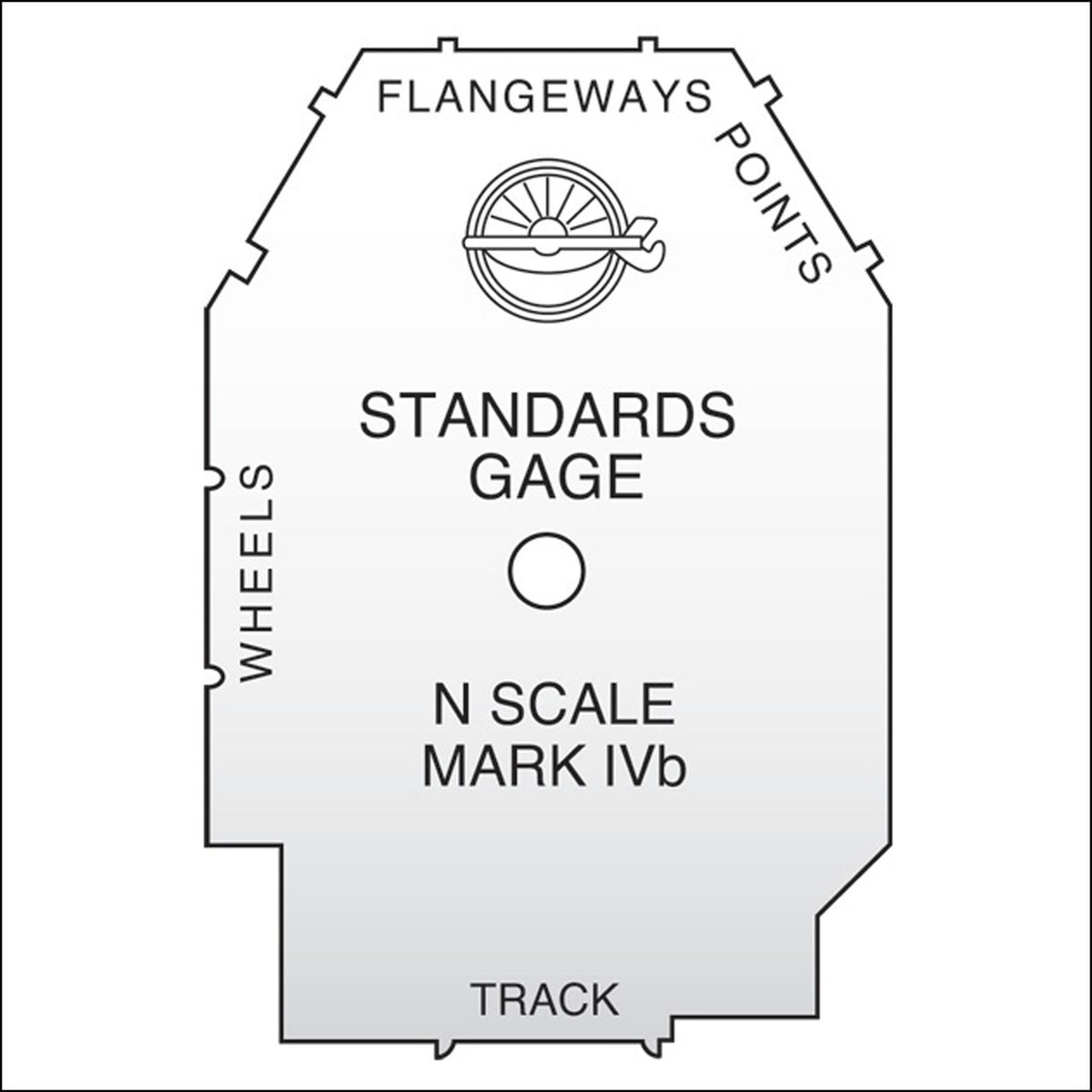 NMRA Standards Gauge N