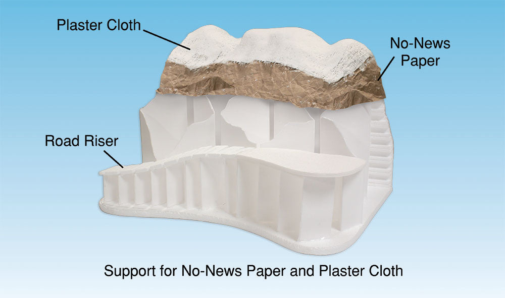Woodland Scenics C1172 2" Support Panels - 2 per package
