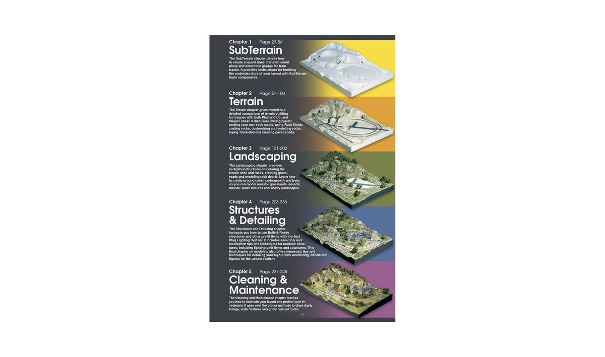 Woodland Scenics C1208 The Complete Guide to Model Scenery - Reference Manual