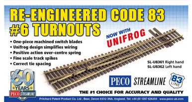 Peco Streamline HO SL-U8361 Code 83 No 6 Unifrog Turnout Nickel Silver Right Hand
