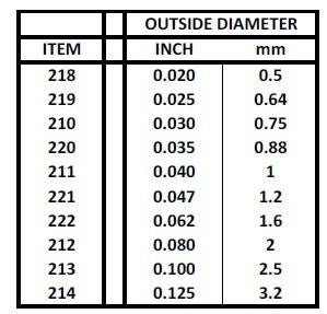 Evergreen Scale Models 221 - .047" Diameter Styrene Rod - 10 pieces