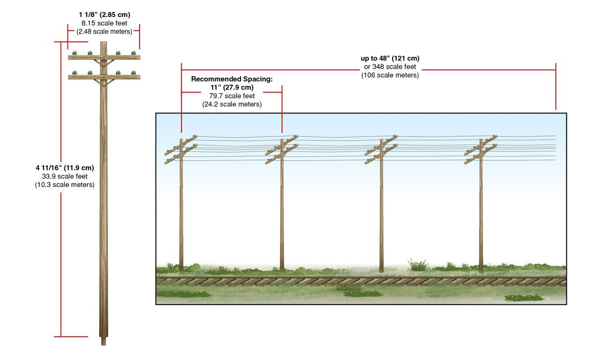 Woodland Scenics HO US2266 Pre-Wired Poles - Double Crossbar
