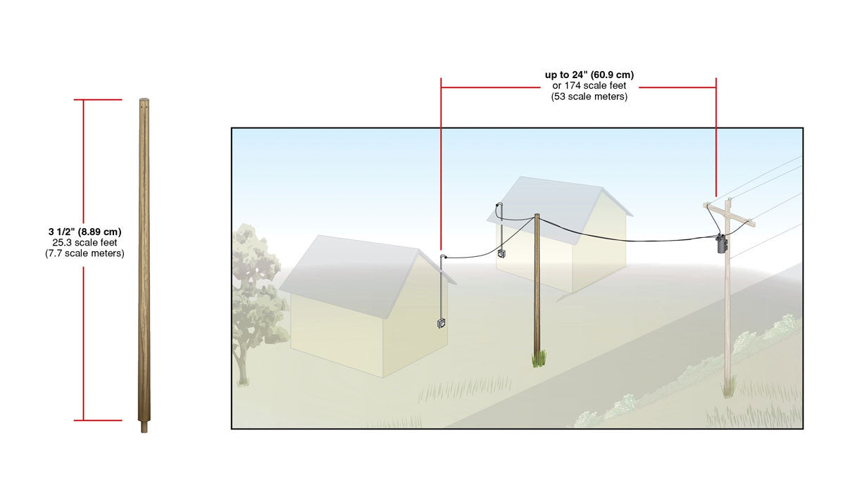 Woodland Scenics HO US2267 Transformer Connect Set