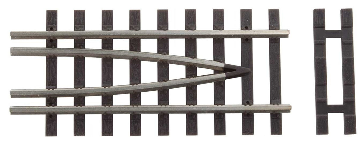 WalthersTrack HO 948-83005 Code 83 Nickel Silver Bridge Track End Piece Set
