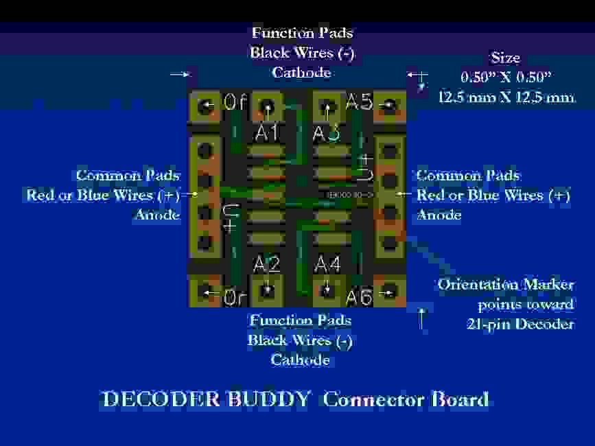 Nixtrainz NTZ4 HO Decoder Buddy 8 Output 1K - 1 per Pack