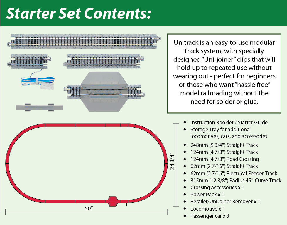 Kato N 106-0017 Amtrak Superliner Phase IVb Passenger Starter Set with P42 Locomotive