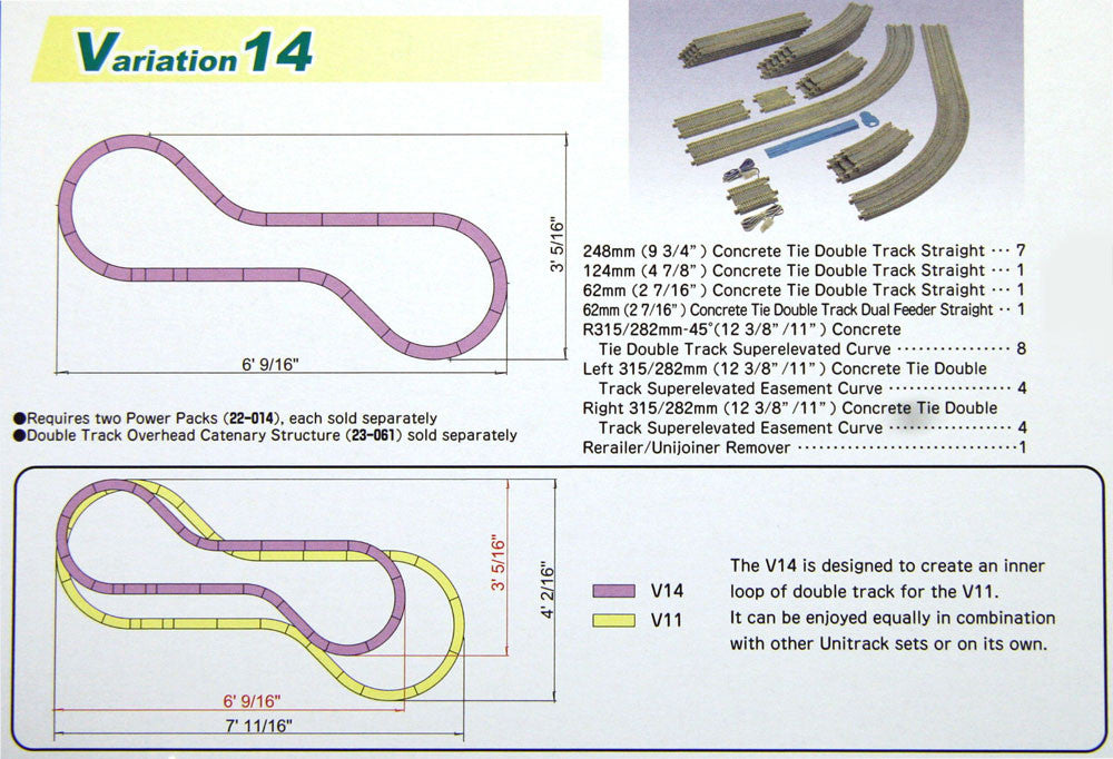 Kato N 20-873 Unitrack V14 Double Track Inner Loop Set - Concrete Ties