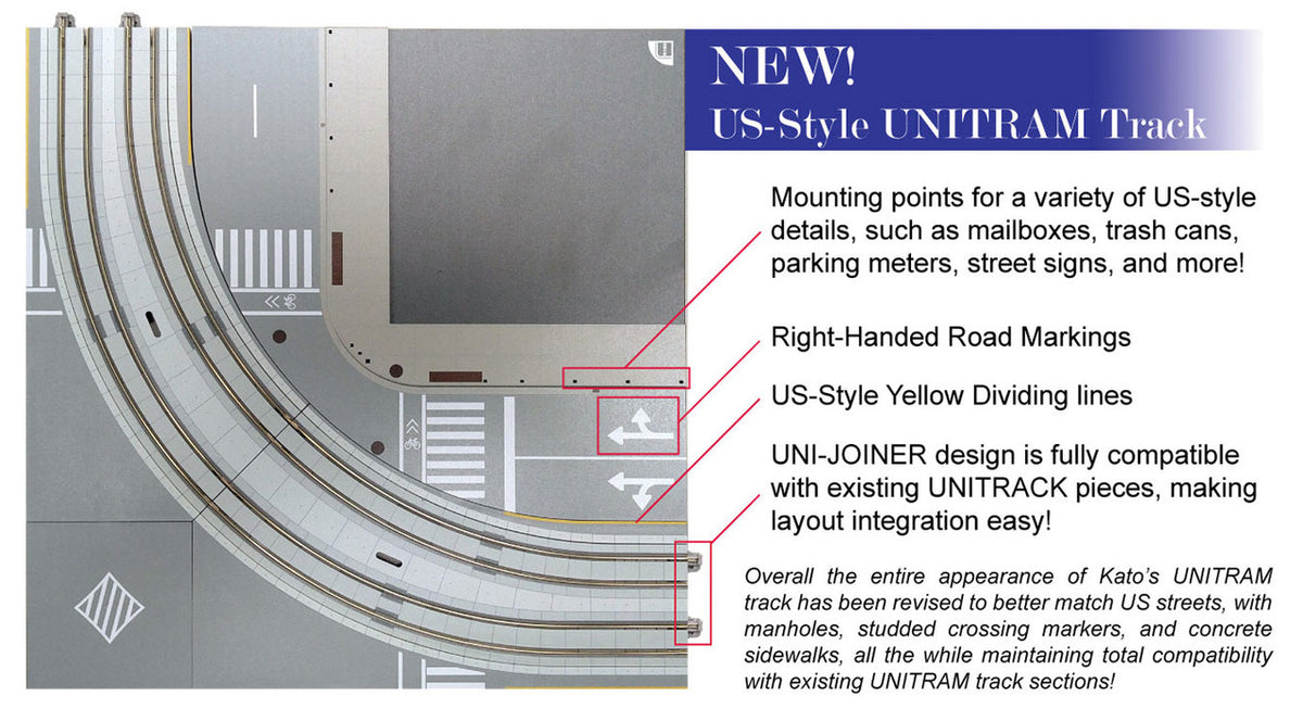 Kato N 40-810 V60 UNITRAM Street Track System Basic Oval Set North American Style