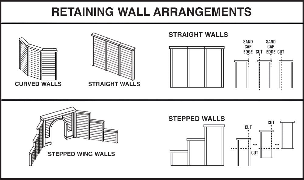 Woodland Scenics N C1161 Retaining Wall Random Stone - 6 Pieces