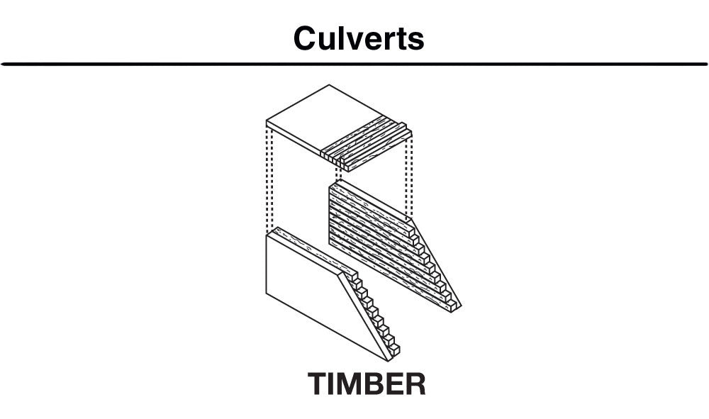 Woodland Scenics N C1165 Culvert Timber - 2 Pieces