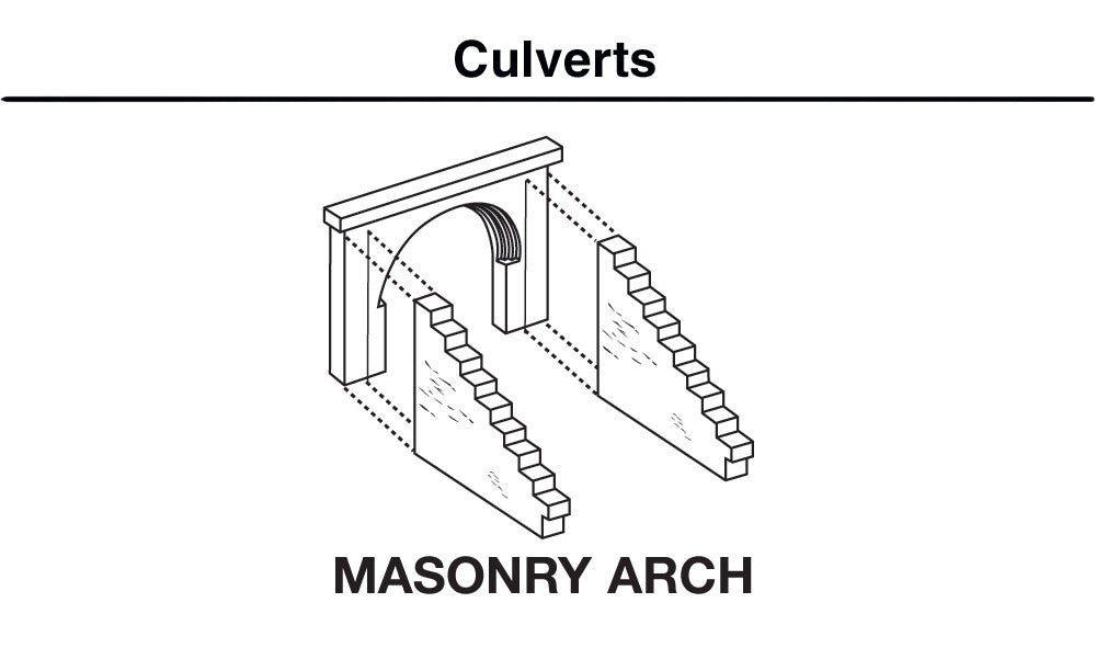 Woodland Scenics HO C1263 Culverts Masonry Arch - 2 Pieces