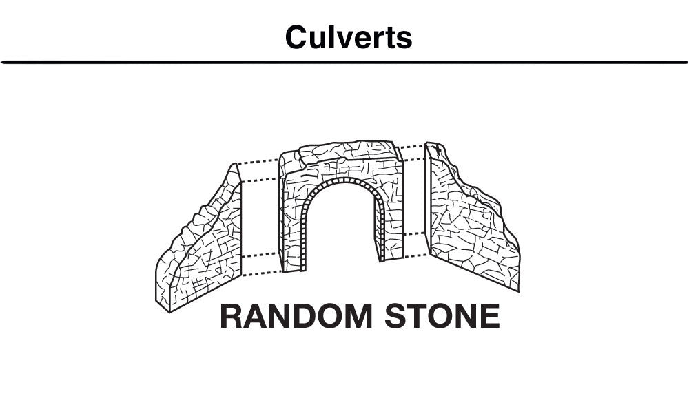 Woodland Scenics HO C1264 Culverts Random Stone - 2 Pieces