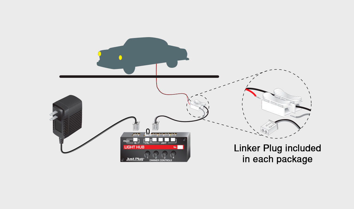 Woodland Scenics HO JP5595 Just Plug Vehicles - Heavy Hauler