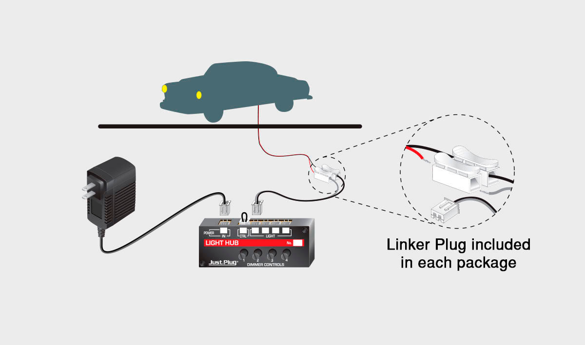 Woodland Scenics HO JP5600 Just Plug Vehicles - Fancy Fins