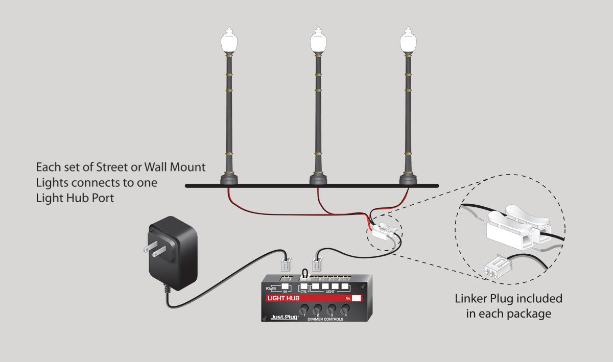 Woodland Scenics N JP5658 Just Plug Lighting System - Gooseneck Wall Mount Lights - 2 per package