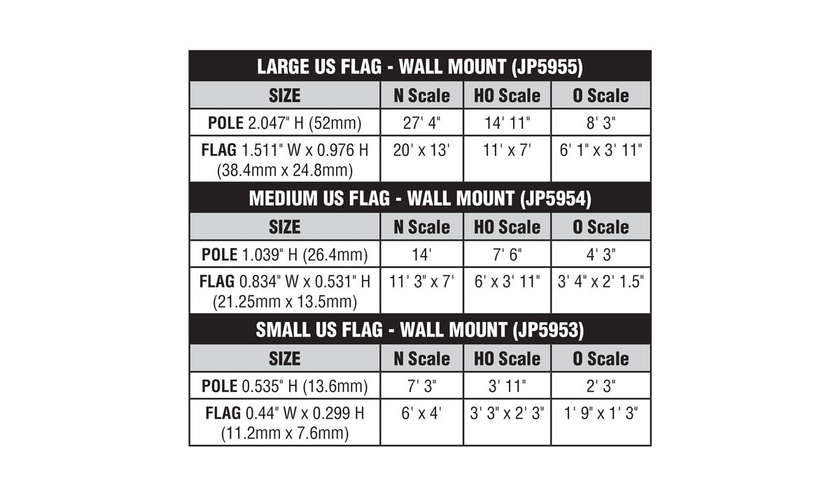 Woodland Scenics HO/N JP5954 Just Plug Lighting System - US Flag Medium - Wall Mount - Spotlight