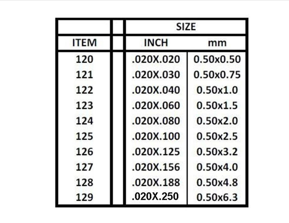 Evergreen Scale Models 128 - .020" X .188" Strip Styrene - 10 Pieces