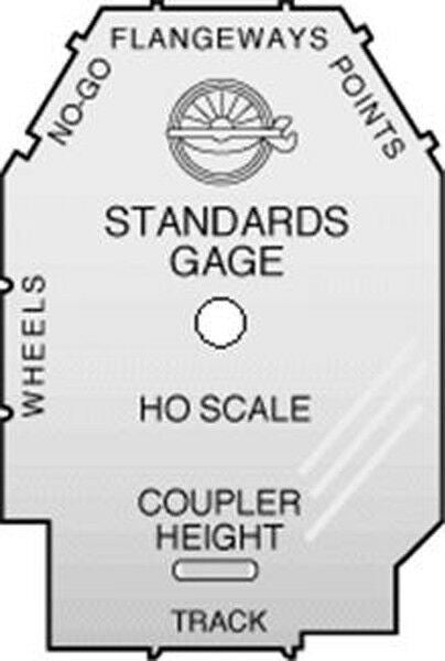 NMRA Standards Gauge HO