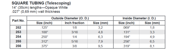 Evergreen Scale Models 252 - .125" Styrene Square Tubing - 3 pieces